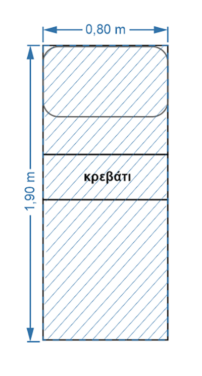 anadiploumeni pol 2 katopsi