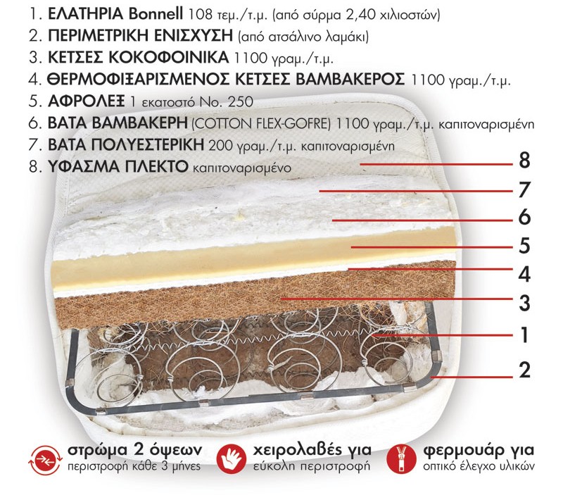 w-DYNAMIC-PLUS-04