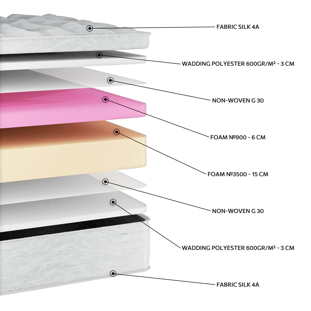 EN1526_wb_f3f3afe9-6c16-4b59-966e-a3fdab8353d7 EN1526_wb_f3f3afe9-6c16-4b59-966e-a3fdab8353d7